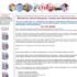 Magic Submitter